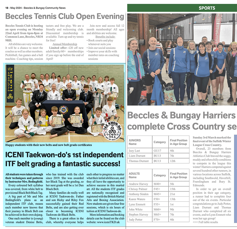 Taekwon-do story. Again ICENI Taekwon-do would like to thank the Community News for publishing the article about our grading. 